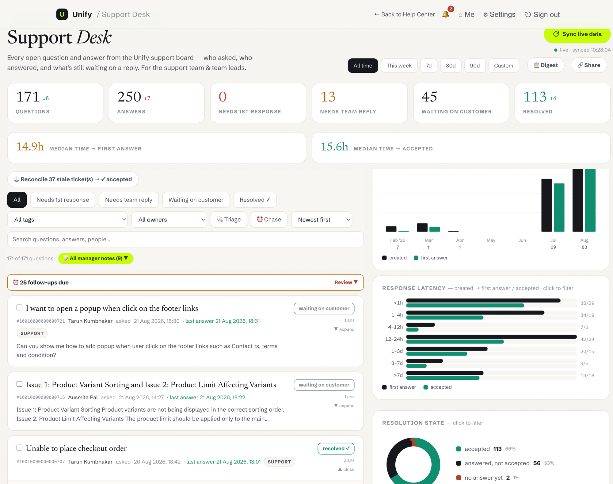 Unify Support Desk with live ticket states and analytics